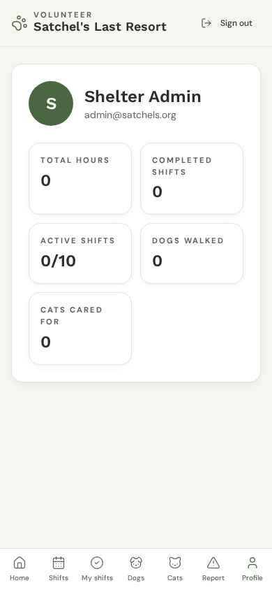 Hours & animals